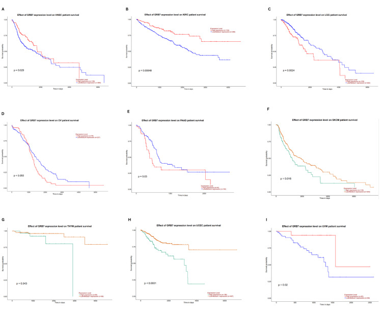 PMC11687406 – FIG8