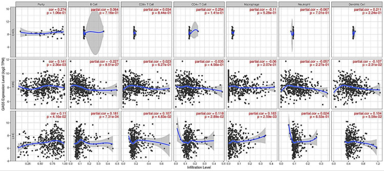 PMC11830420 – FIG8