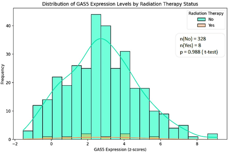 PMC11830420 – FIG13