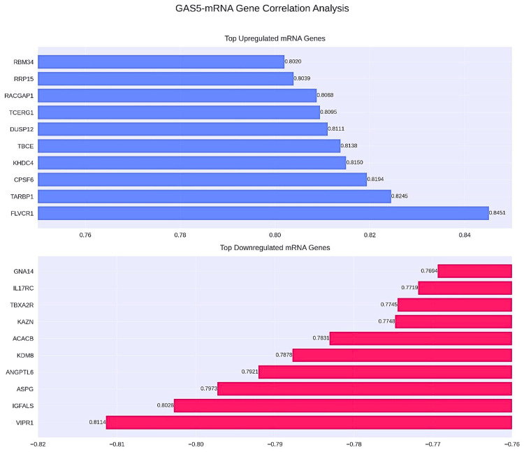 PMC11830420 – FIG16
