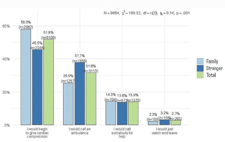 PMC11762446 – FIG4
