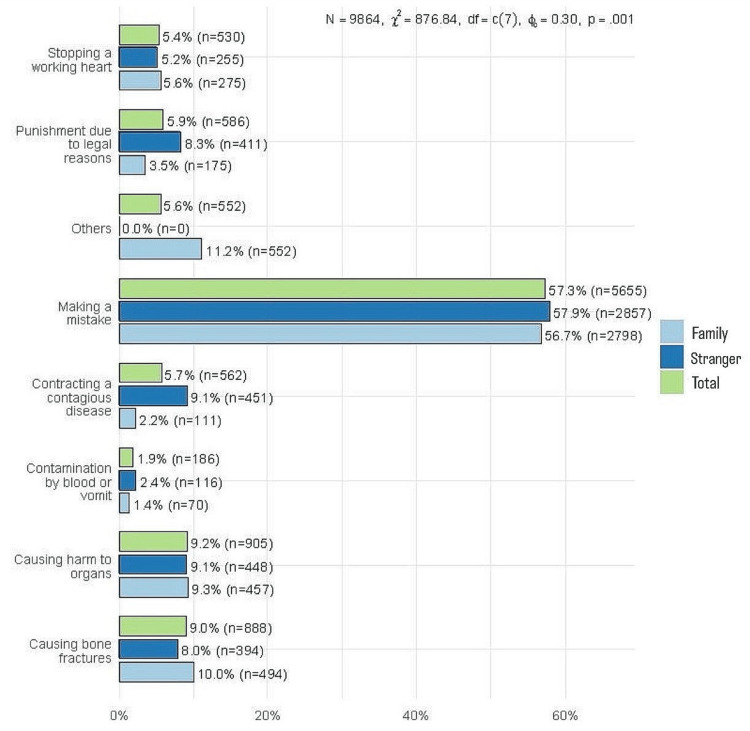 PMC11762446 – FIG5