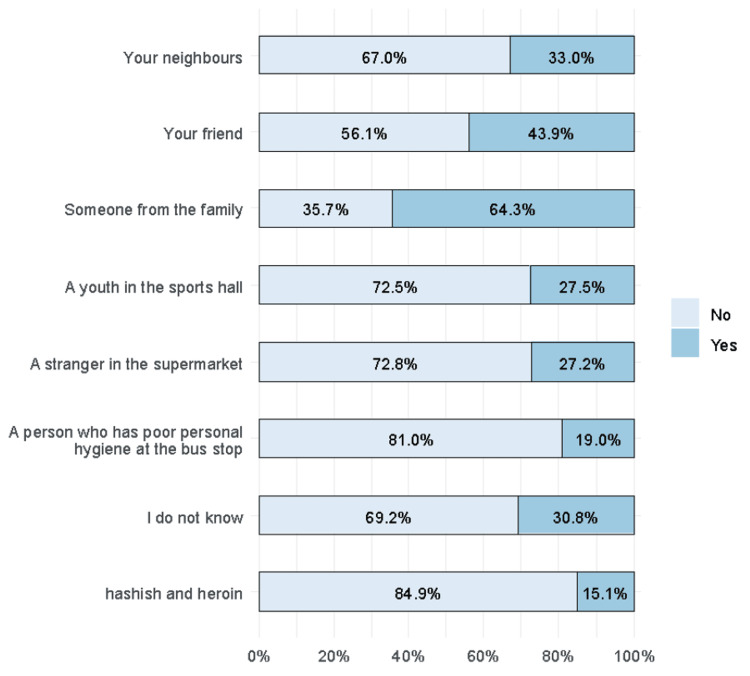 PMC11762446 – FIG6