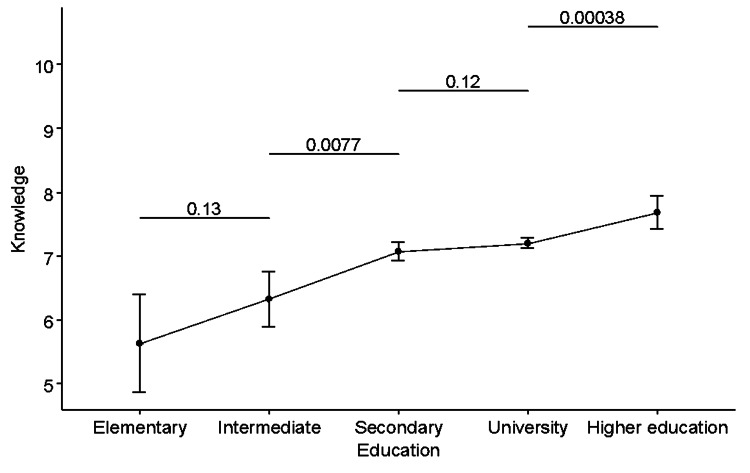 PMC11762446 – FIG7