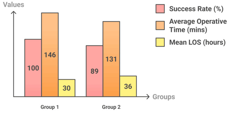 PMC11986274 – FIG4