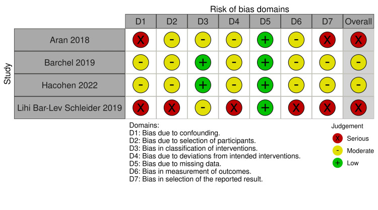 PMC12005571 – FIG3