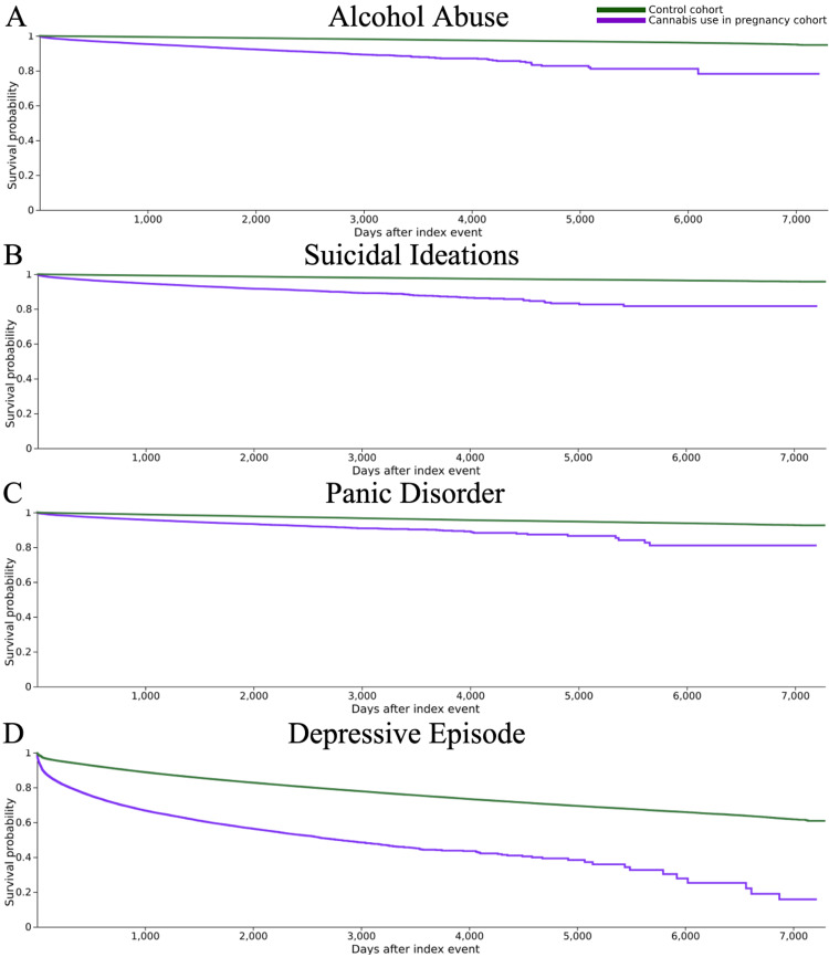 PMC12068832 – FIG1