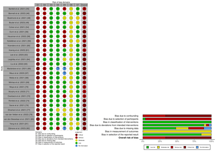 PMC12124896 – FIG2
