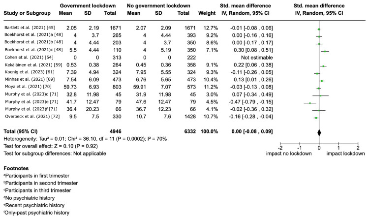 PMC12124896 – FIG4