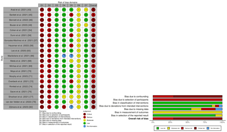 PMC12124896 – FIG6