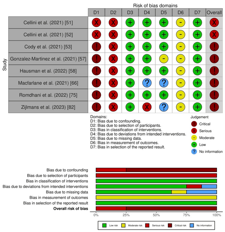PMC12124896 – FIG8