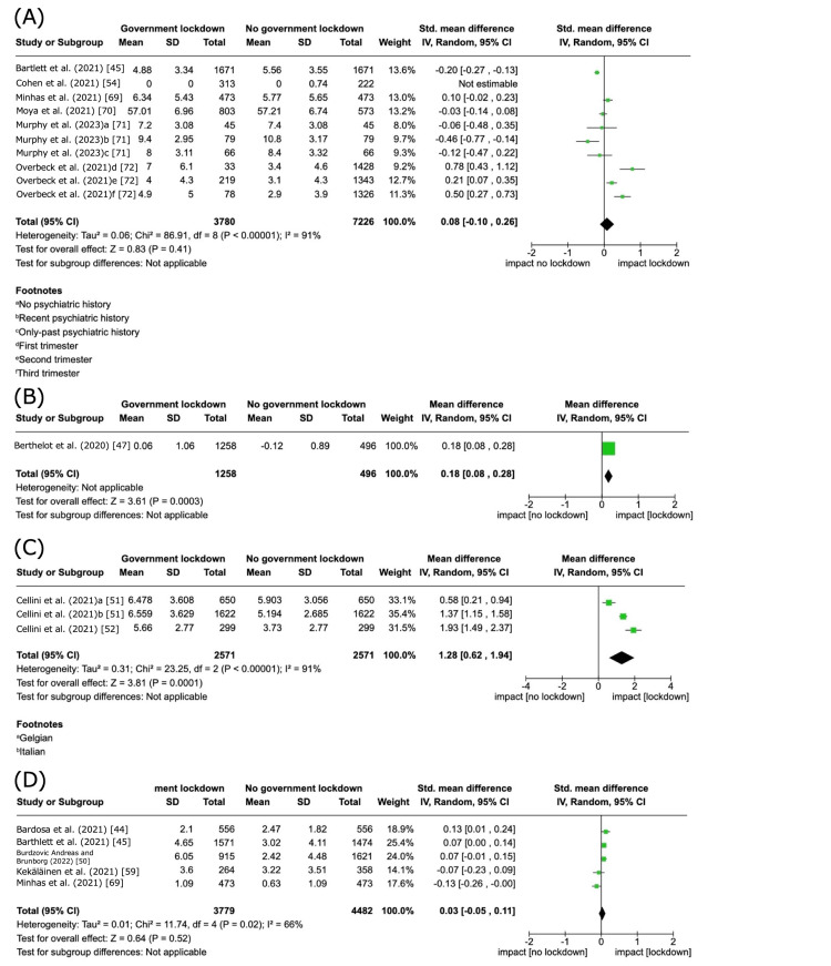 PMC12124896 – FIG10