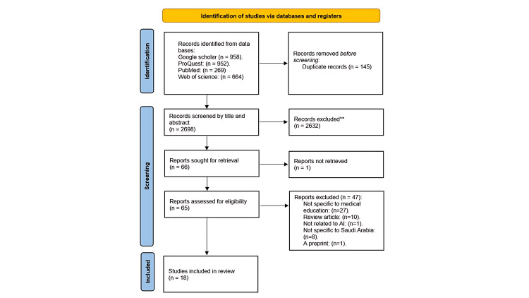 PMC12130740 – FIG1