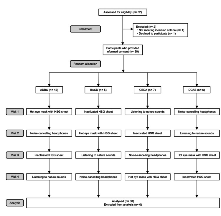 PMC12176454 – FIG1