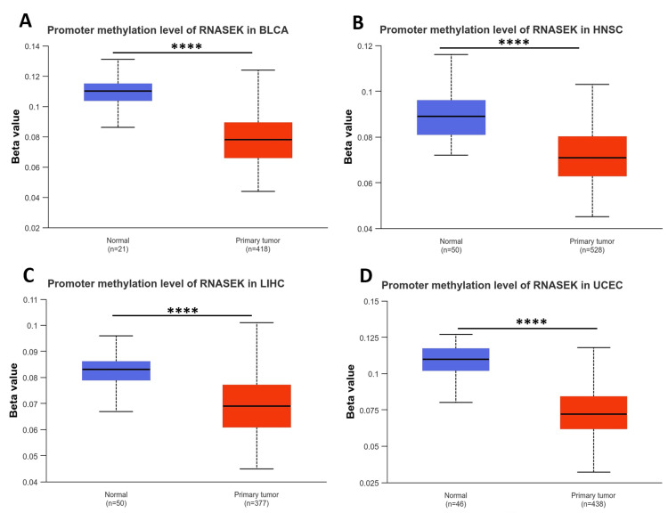 PMC12180778 – FIG2