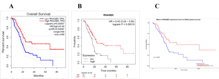 PMC12180778 – FIG5