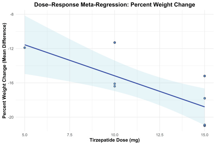 PMC12234836 – FIG4