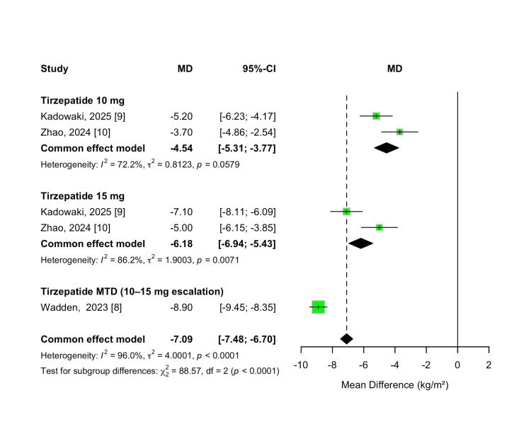PMC12234836 – FIG5