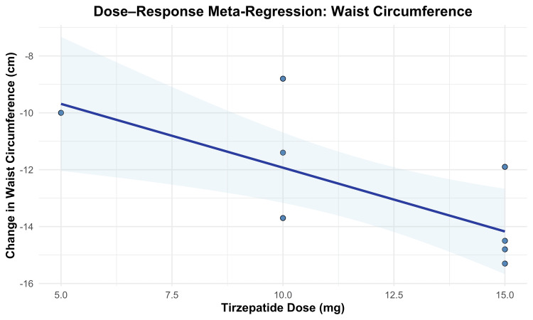 PMC12234836 – FIG8