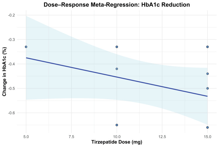 PMC12234836 – FIG10