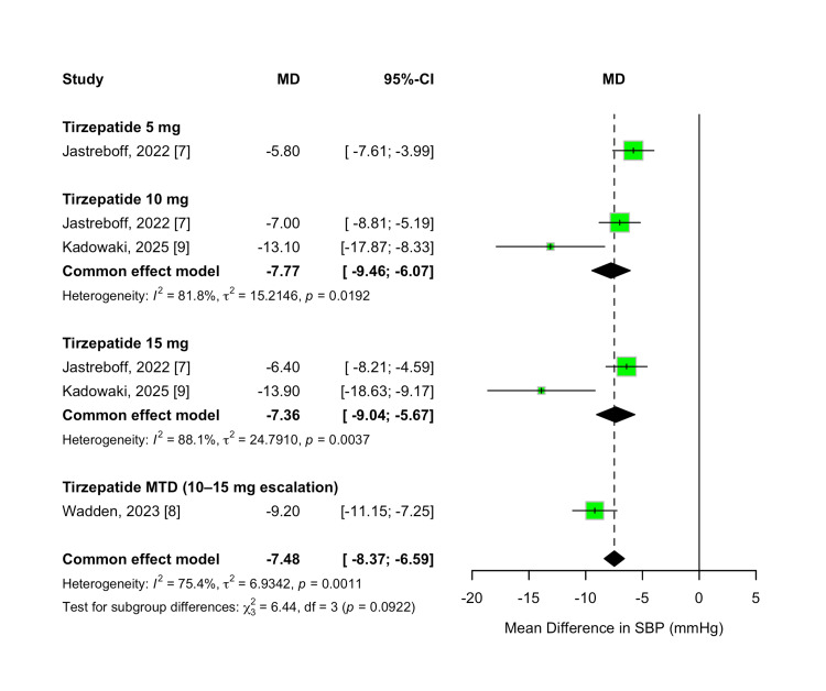 PMC12234836 – FIG11