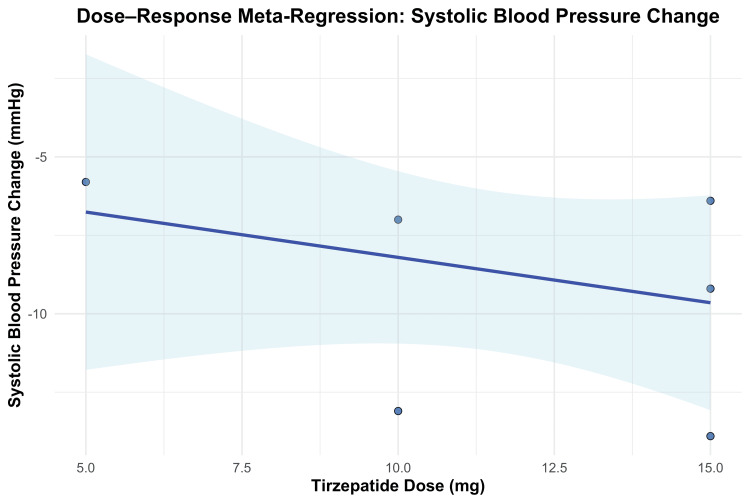 PMC12234836 – FIG12