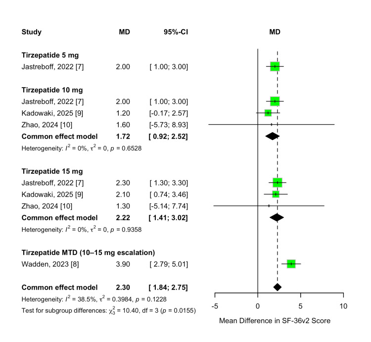 PMC12234836 – FIG13