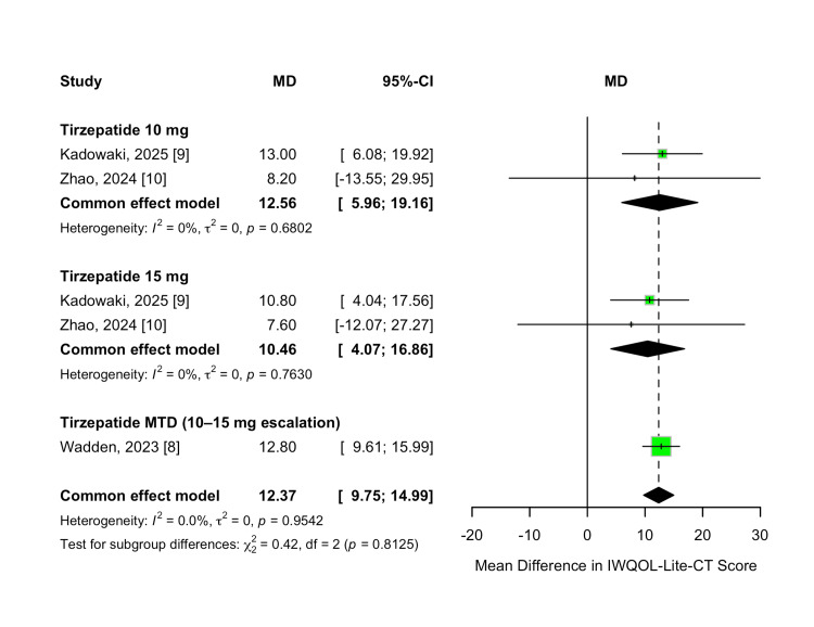 PMC12234836 – FIG14