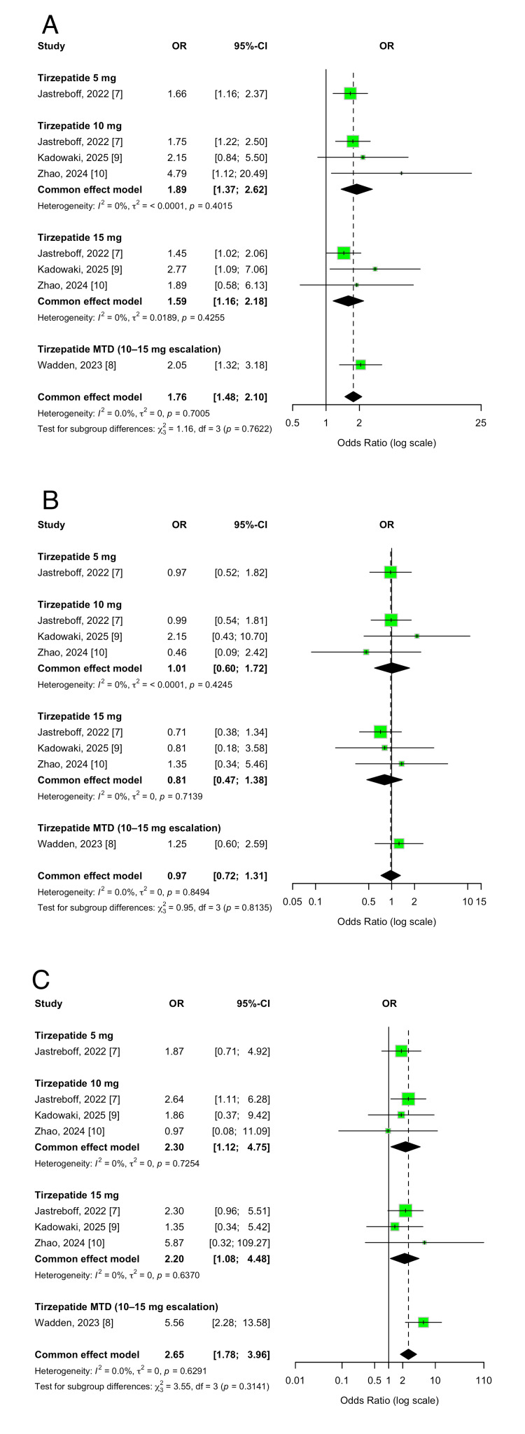 PMC12234836 – FIG16