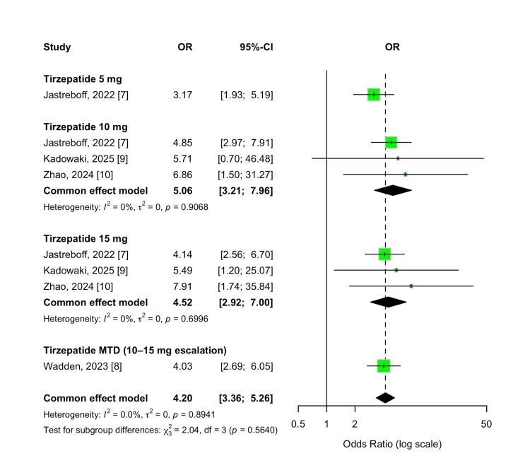 PMC12234836 – FIG17