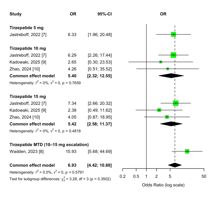 PMC12234836 – FIG18
