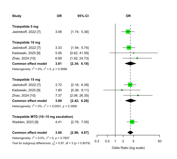 PMC12234836 – FIG19