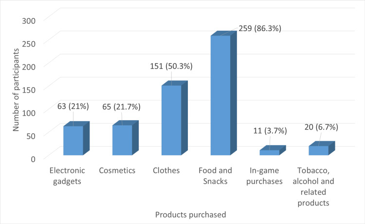 PMC12241713 – FIG1