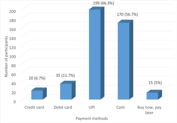 PMC12241713 – FIG2
