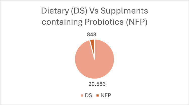PMC12176072 – FIG5