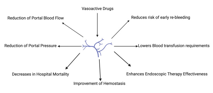 PMC12306649 – FIG3
