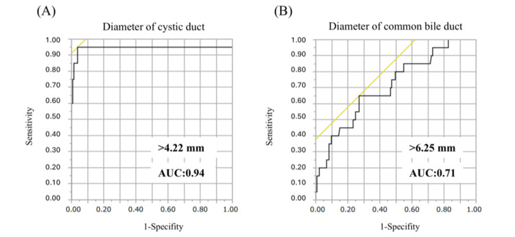 PMC12318242 – FIG4
