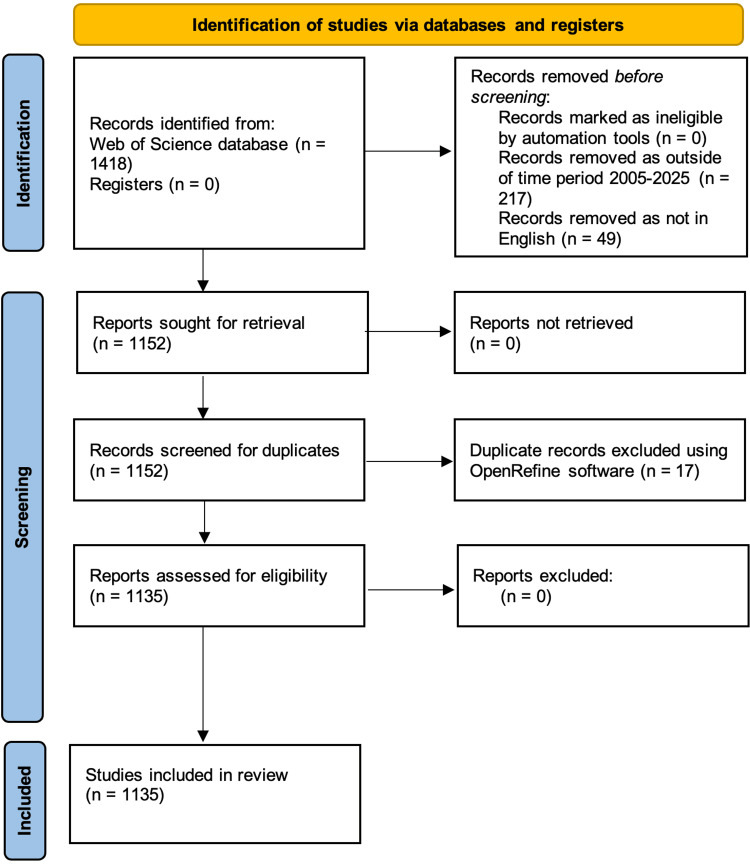 PMC12335356 – FIG1