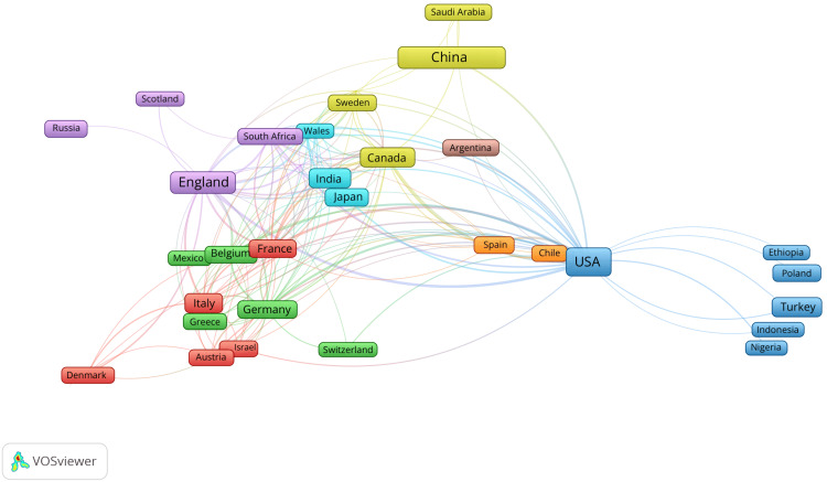 PMC12335356 – FIG3