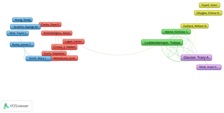 PMC12335356 – FIG5