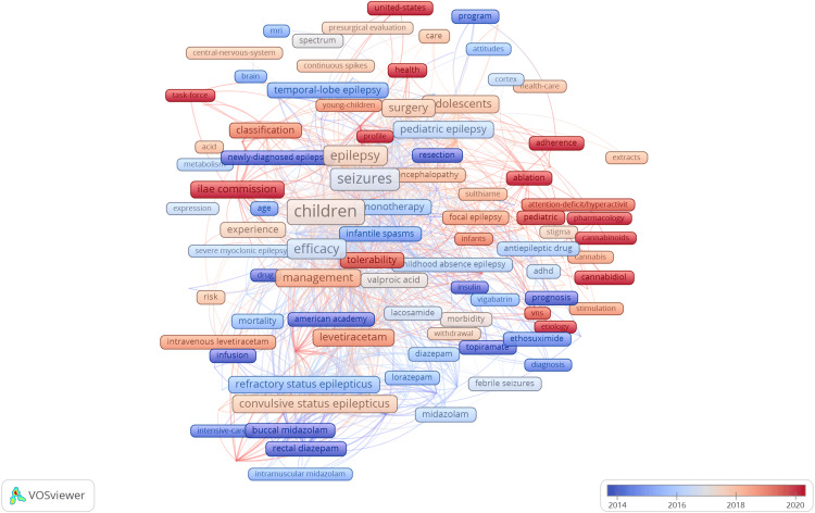 PMC12335356 – FIG7