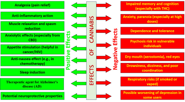 PMC12396733 – FIG2