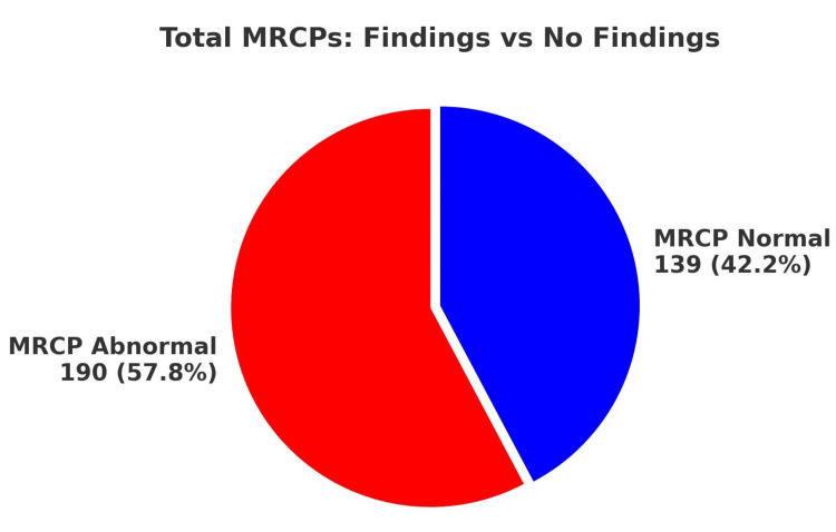 PMC12431980 – FIG1