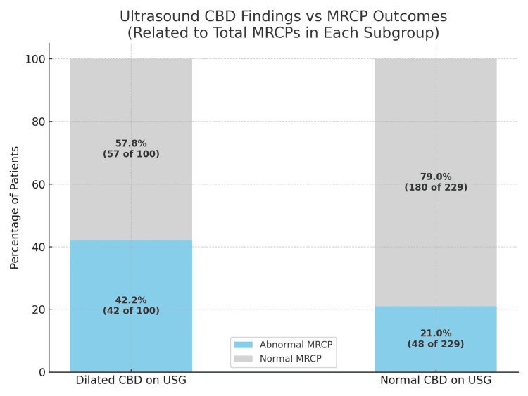 PMC12431980 – FIG3