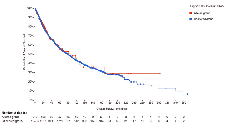 PMC12450483 – FIG12
