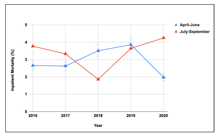 PMC12500315 – FIG1