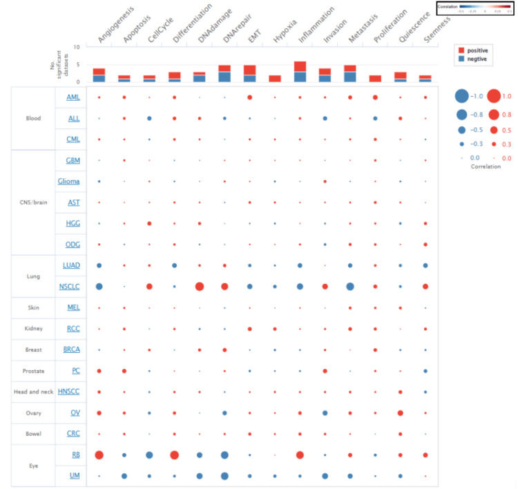 PMC12530666 – FIG8