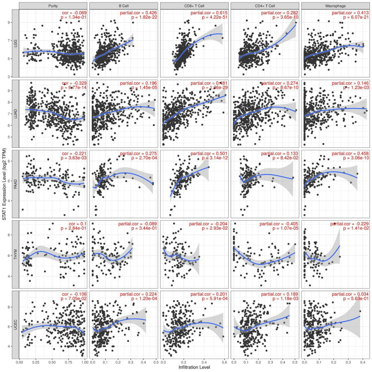 PMC12530666 – FIG11
