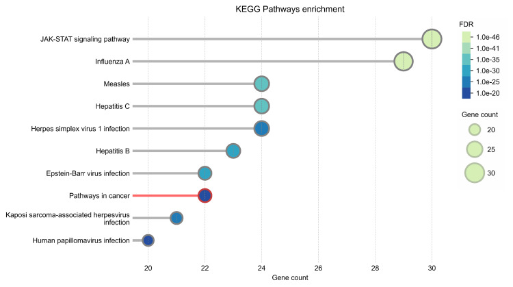 PMC12530666 – FIG14