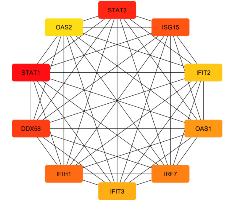 PMC12530666 – FIG15